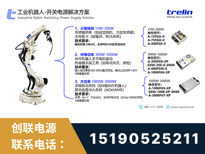 扎兰屯-工业机器人-开关电源解决方案