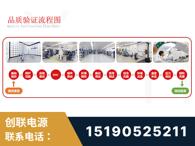 扎兰屯-全流程品质验证体系完善